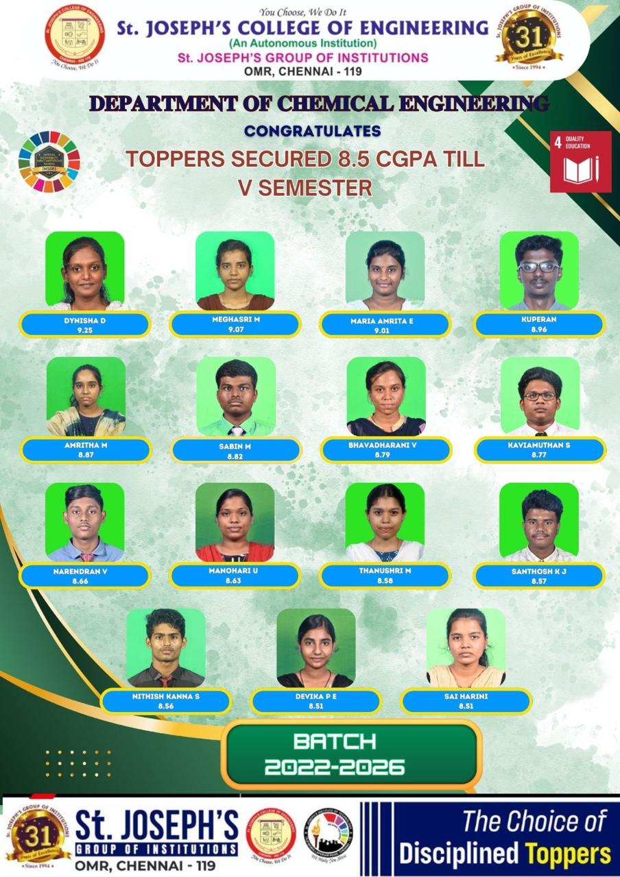 topper